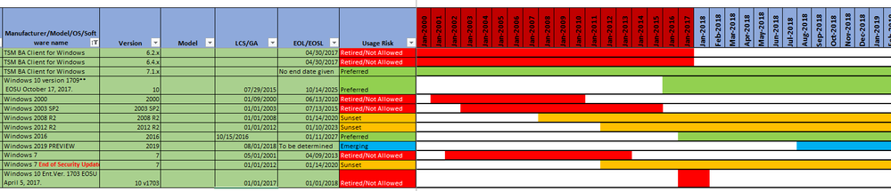 Roadmap.png