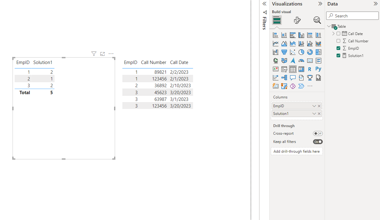 Solved: DAX count days that sales made calls - Microsoft Fabric Community