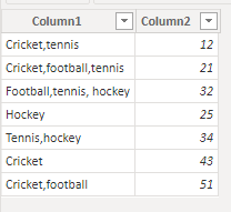 Filter based on Column - Microsoft Fabric Community