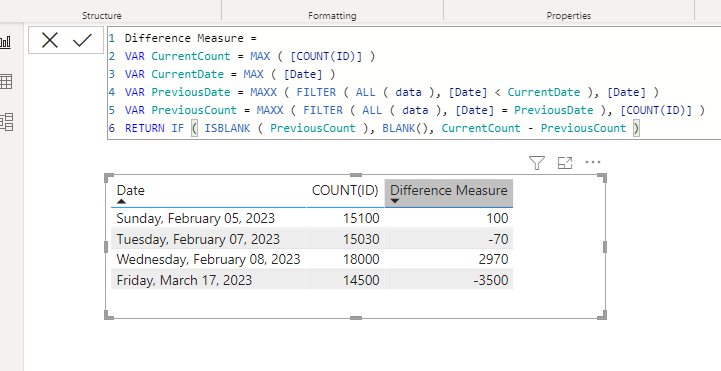 Solved: Difference between last row - Microsoft Fabric Community