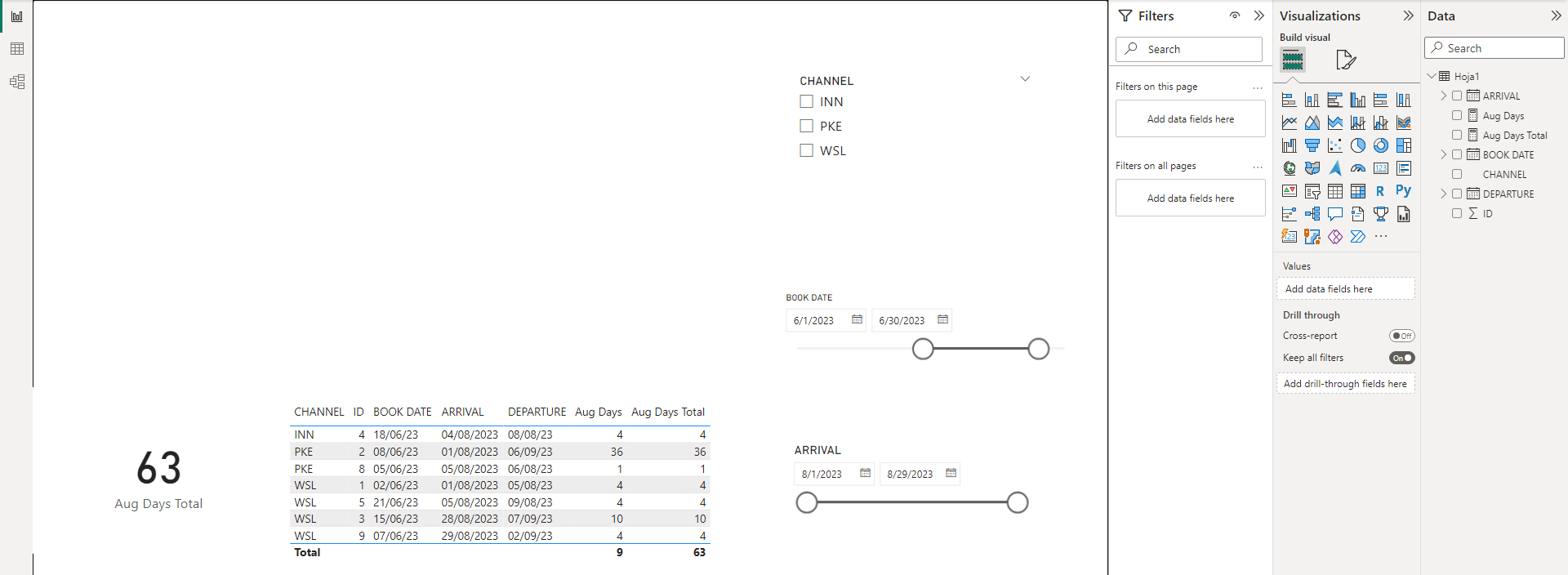 Solved: Calculate days - Microsoft Fabric Community