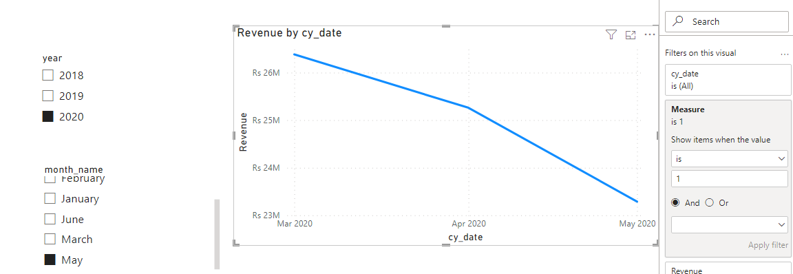 Solved: How to show trend of only the latest 3 Months (fro ...