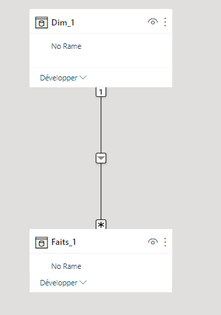 Solved: Can you do it with measures - Compare 2 results by ...