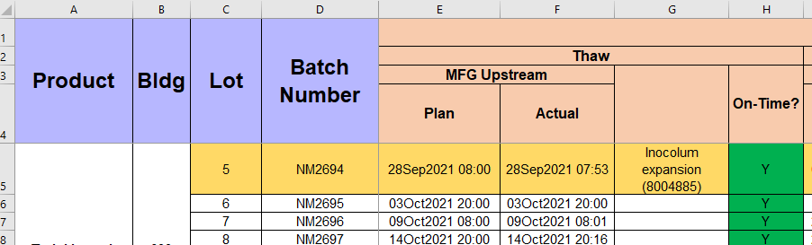 Solved: DAX Formula - Microsoft Fabric Community