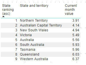 table.PNG