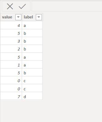Solved: Return multiple values from lookup - Microsoft Fabric Community