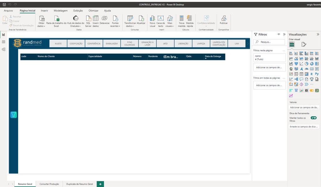 Table becoming blank after transforming data - Microsoft Fabric Community