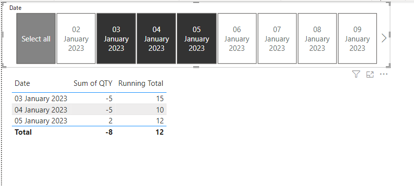 Solved: Running total - Microsoft Fabric Community