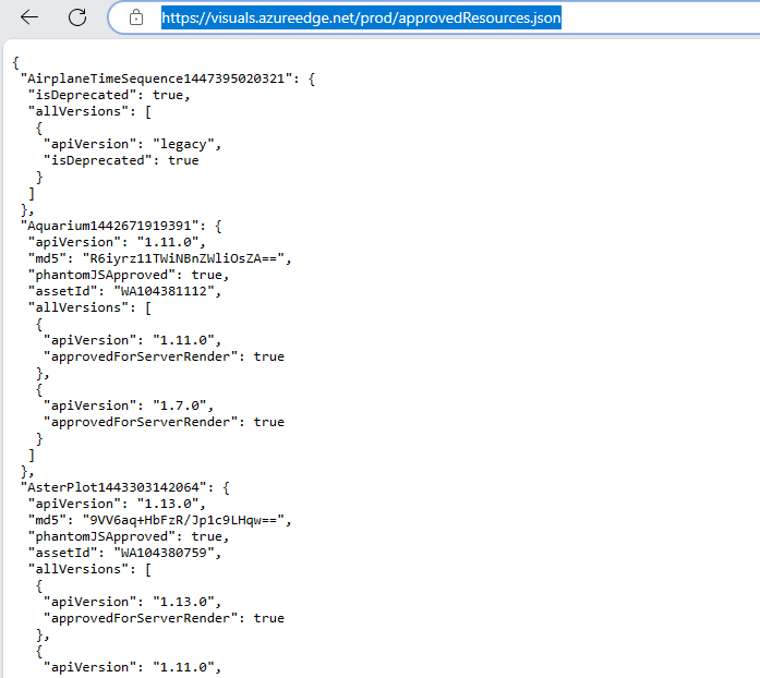 Solved: Text filter loading error - Microsoft Fabric Community