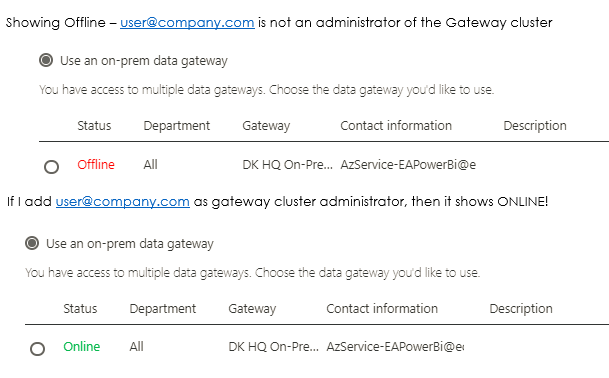 online and offline in gateway cluster.png