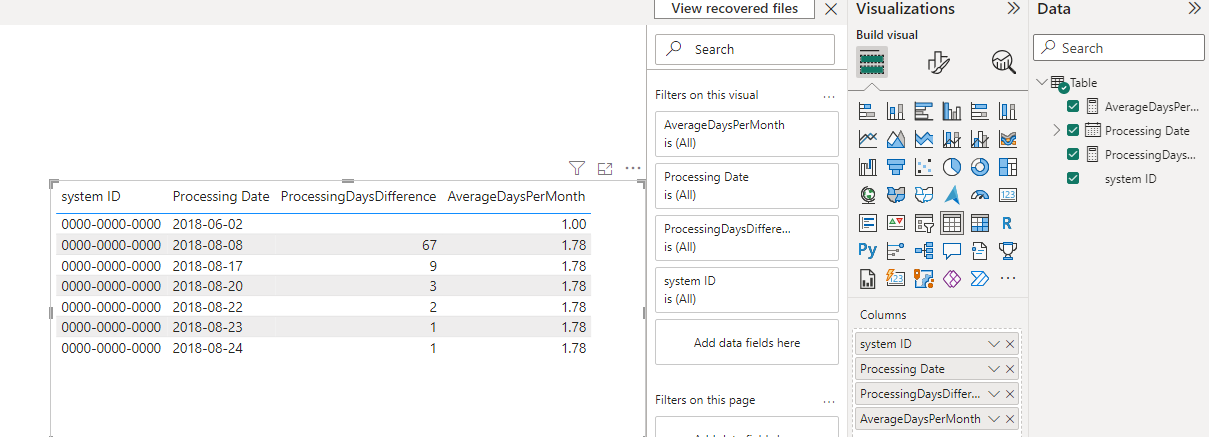 Solved: Average Days - Microsoft Fabric Community