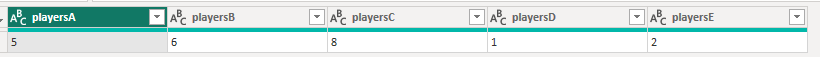 Solved: Return a column value on a card, based on a condit ...