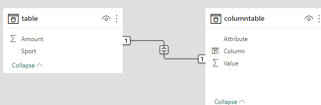 Solved: Return a column value on a card, based on a condit ...