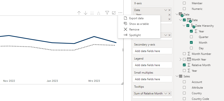 Display Sales Values of Last 12 Months and Previou... - Microsoft ...