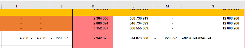 Get the previous value of calculated column - Microsoft Fabric Community