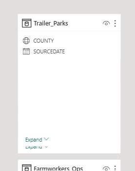 Problem with Model View in Power BI - Microsoft Fabric Community