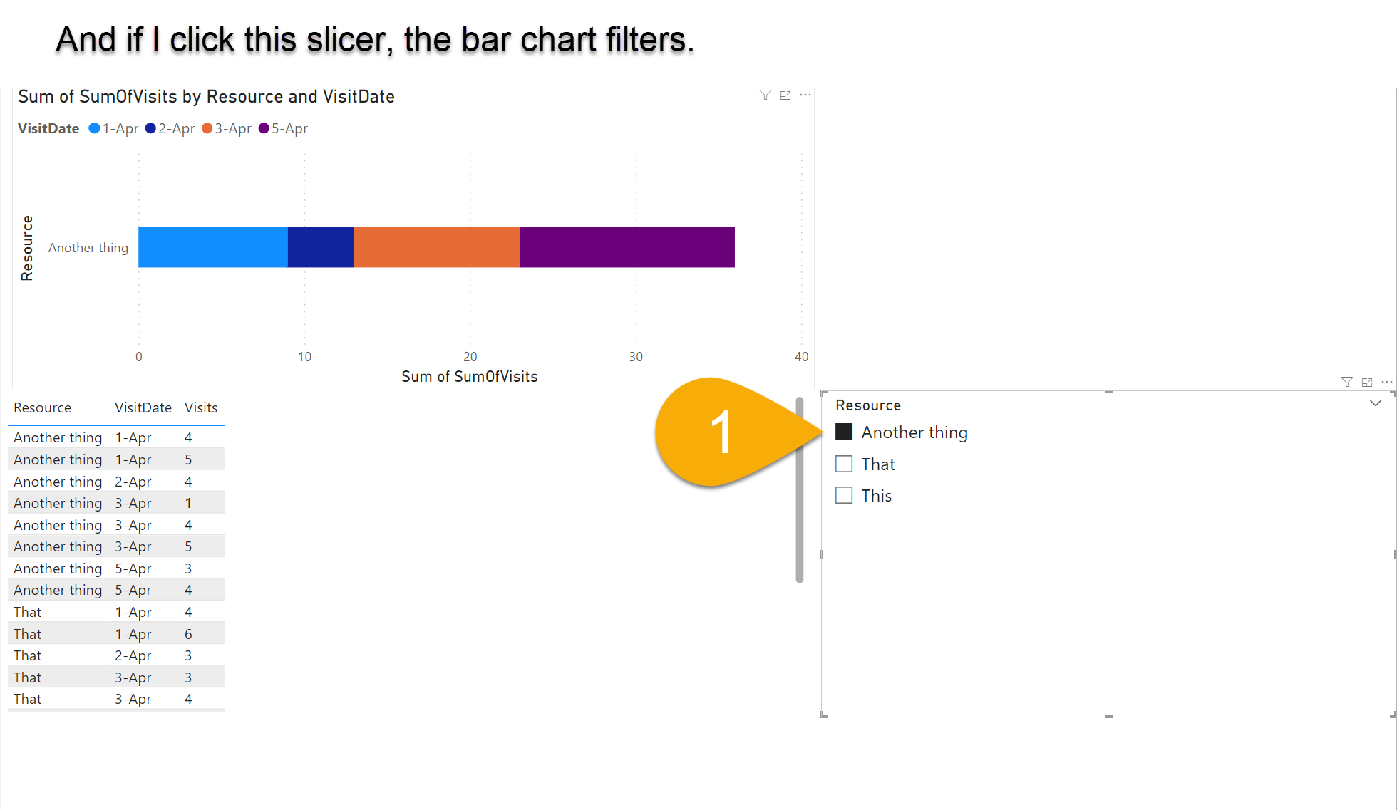 Can I filter a bar chart by clicking a value on th... - Microsoft ...