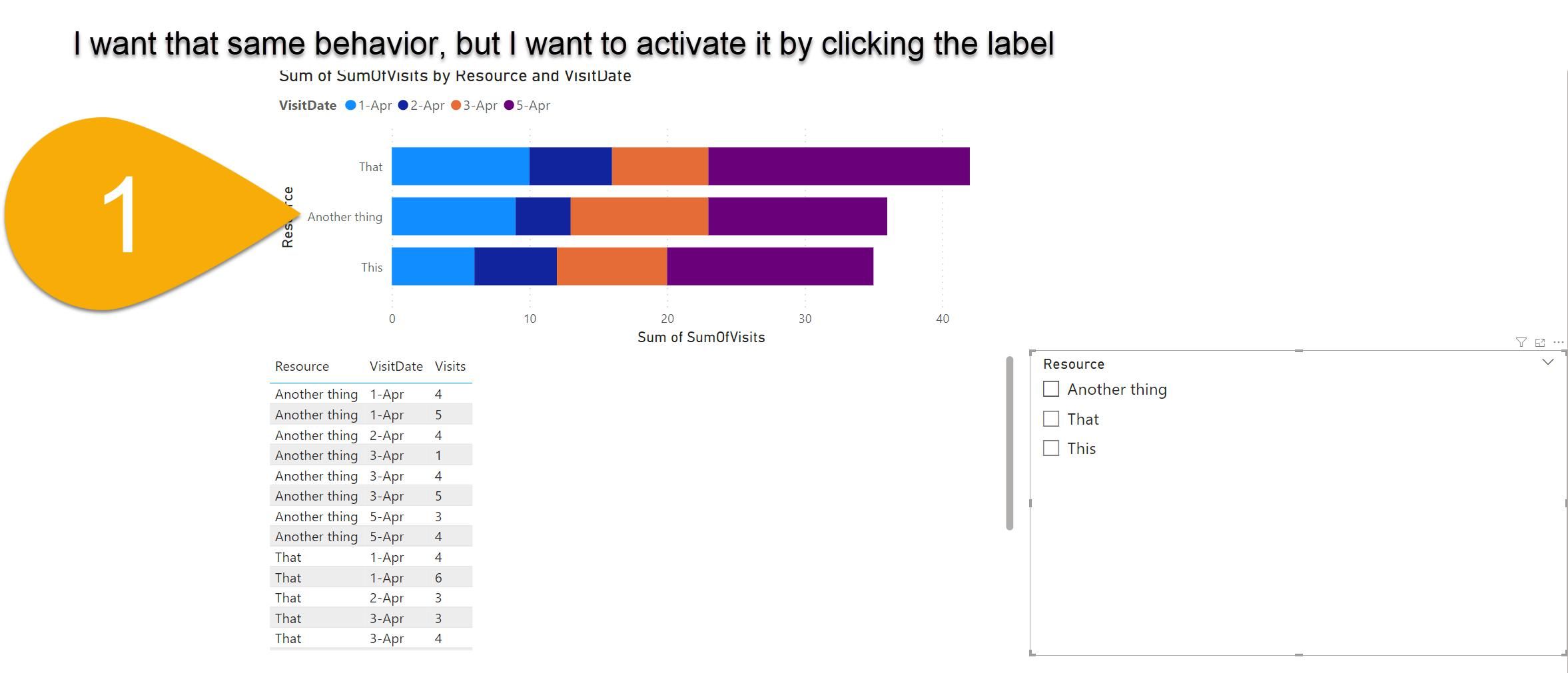 Can I filter a bar chart by clicking a value on th... - Microsoft ...