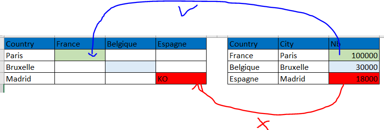 Power query : Need help on math column/Header valu... - Microsoft ...