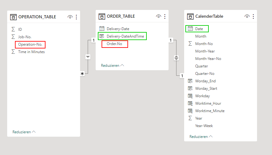 Backward scheduling based on working time DAX - Microsoft Fabric Community