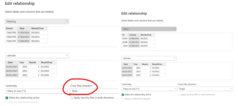 Solved: Date join doesn't seem to be working - Microsoft Fabric Community