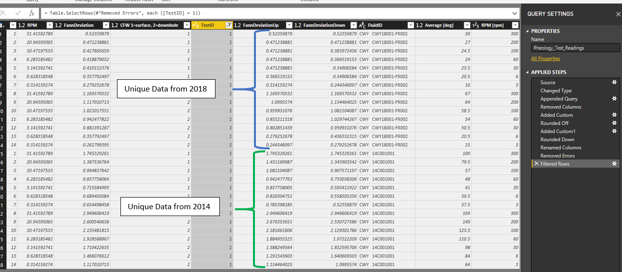 Solved: How to append Query with the Final Applied Step On ...