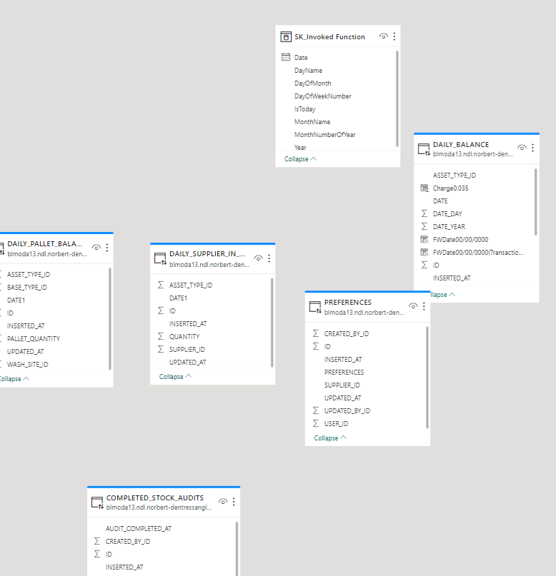 Solved: can't see links between tables - Microsoft Fabric Community