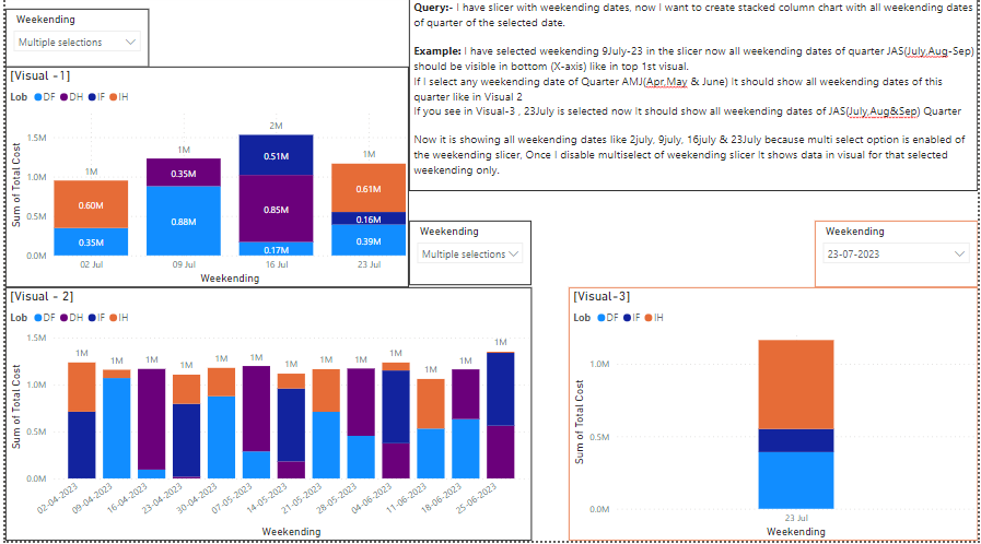 All Weekending dates of quarter of selected date i... - Microsoft ...