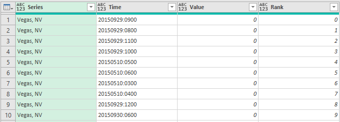 Time Duration Curves in PowerQuery - SOLVED - Microsoft Fabric Community