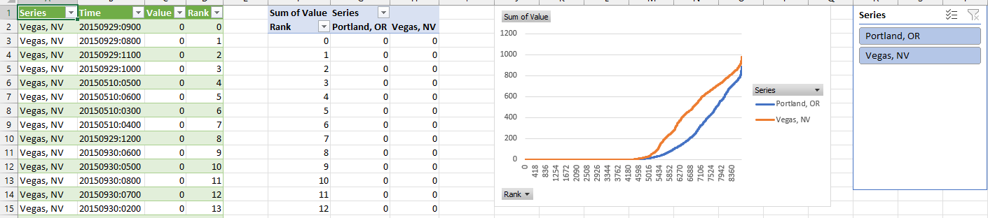 Time Duration Curves in PowerQuery - SOLVED - Microsoft Fabric Community