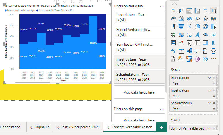 stacked column chart - Microsoft Fabric Community