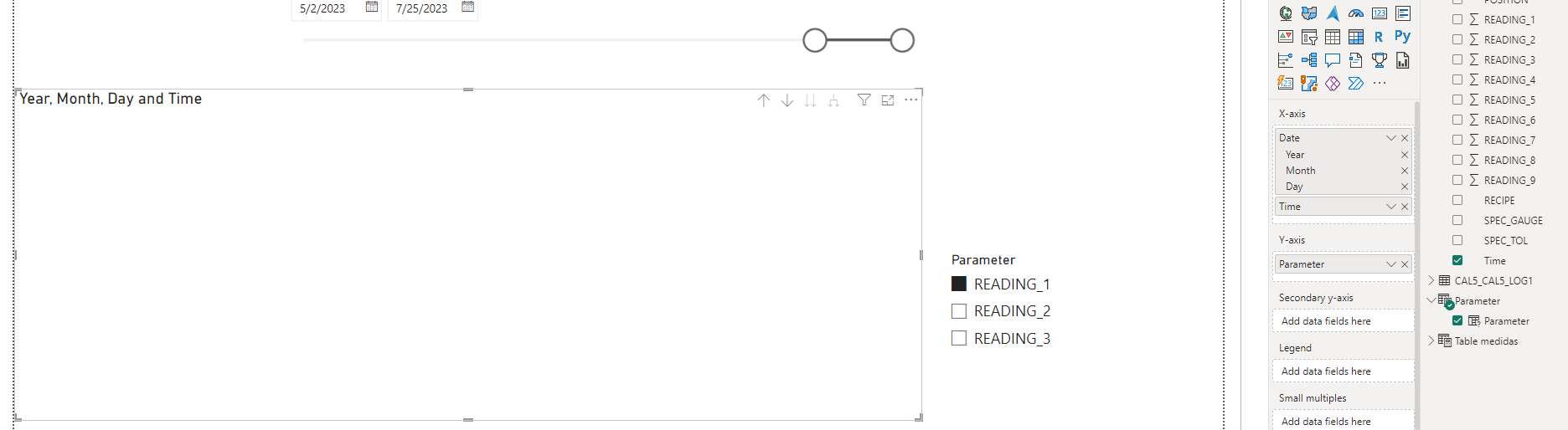 Chart does not work when I'm adding new parameter - Microsoft Fabric ...