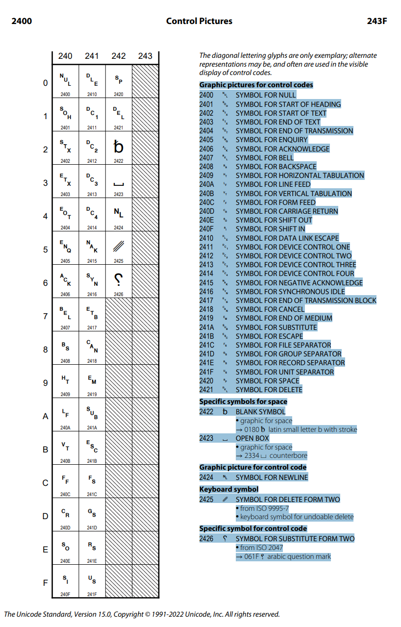 How to convert content to Table (copied from Table... - Microsoft ...