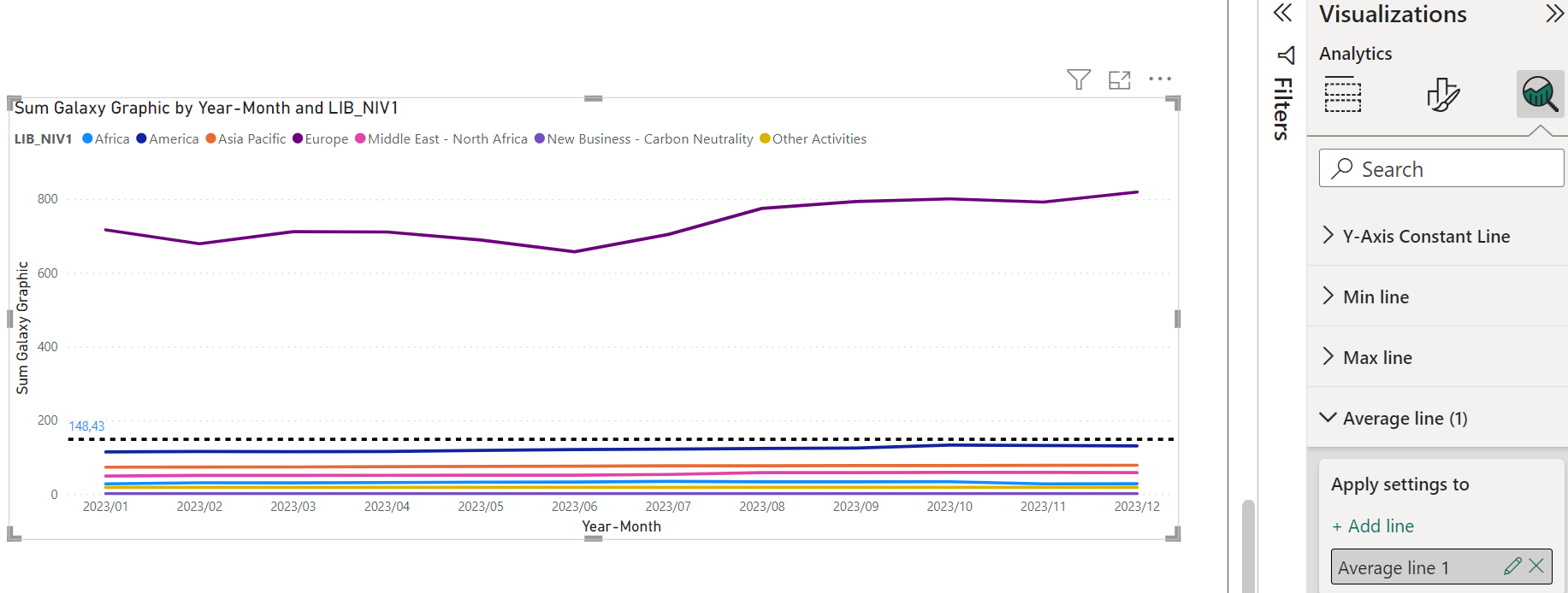 How to create a average line of many lines in a li... - Microsoft ...