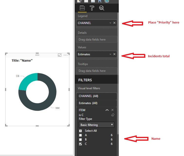 Donut Chart - Split by a dimension - Microsoft Fabric Community