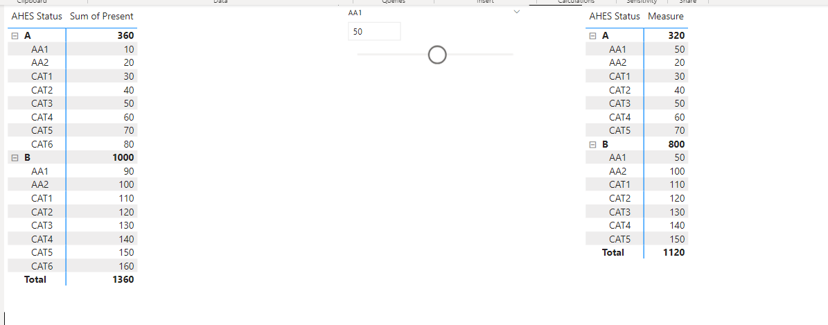 Solved: Include slicer value in a dynamic table - Microsoft Fabric ...