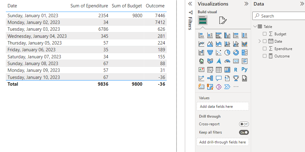 Solved: Subtract the column from a fixed value - Microsoft Fabric Community