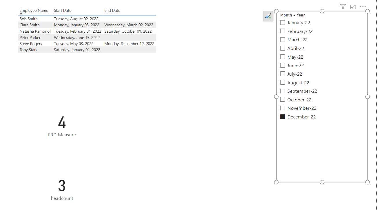 Headcount with only Start Dates and End Dates - Microsoft Fabric Community