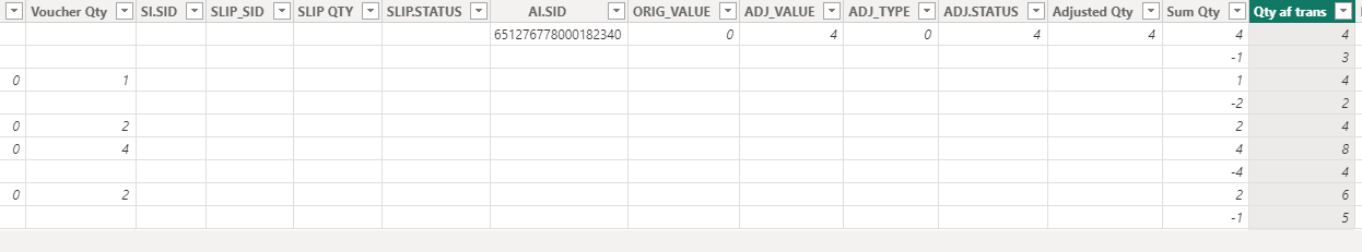 Solved: replace the incremental sum with a value - Microsoft Fabric ...