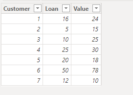 Solved: I need to change value with help of a slicer - Microsoft Fabric ...