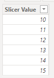 Solved: I need to change value with help of a slicer - Microsoft Fabric ...