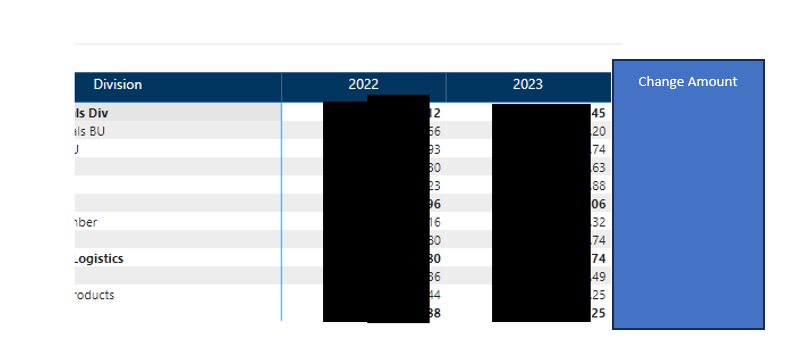 dynamic headers in Dax for current year and previo... - Microsoft ...