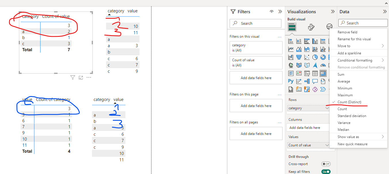 Solved: COUNT(DISTINCT) in Matrix Visual Power BI - Microsoft Fabric ...