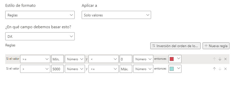 Conditional formatting for matrix visualization - Microsoft Fabric ...