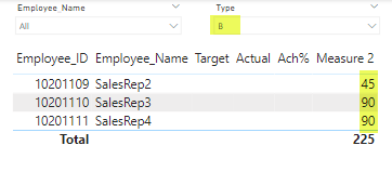 Solved: Scheme Achievement Calculation - Microsoft Fabric Community