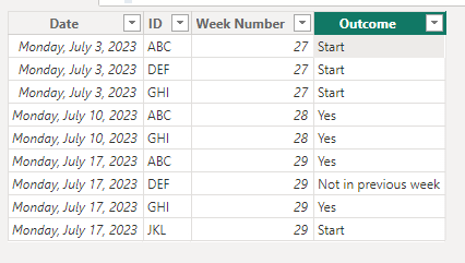 Create custom column based on two columns - Microsoft Fabric Community
