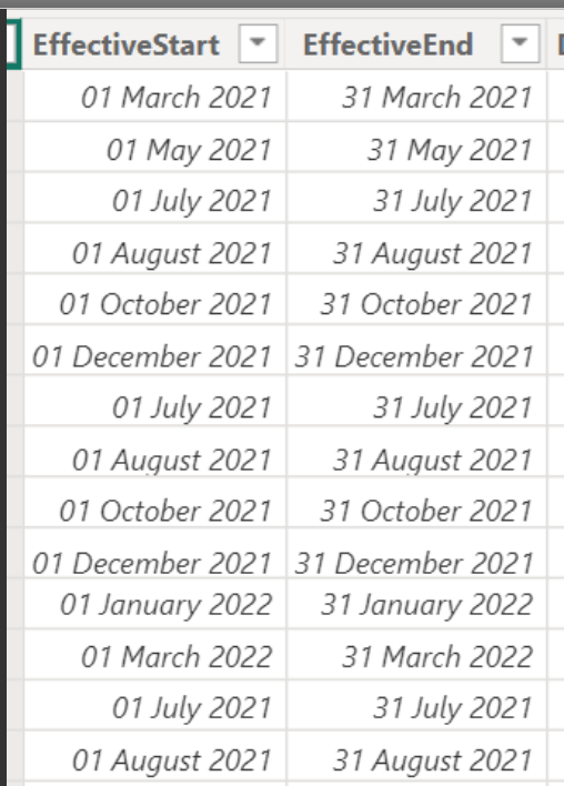 Date Calculation - Microsoft Fabric Community