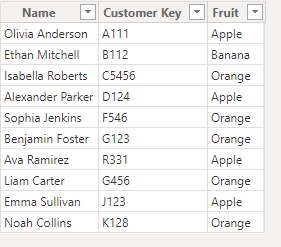 Extract a single column from a Filter table on the... - Microsoft ...