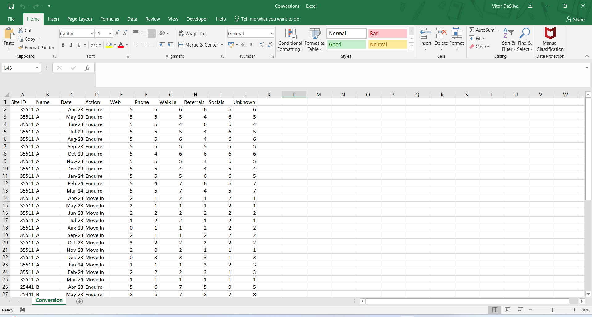 Help with conversion report - Microsoft Fabric Community