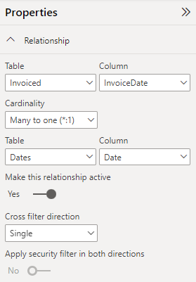 Date Relationship Issue (Missing Data) - Microsoft Fabric Community